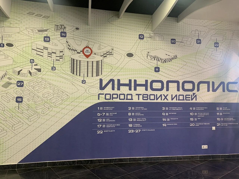 Образовательная поездка в Казань и Йошкар-Олу учеников 7-8 классов